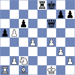 Frolova - Burakovsky (Kiev, 2001)