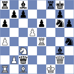Romany - Melikhov (chess.com INT, 2025)