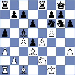 Markov - Delaney (Thessaloniki, 1984)