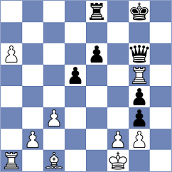 Mamedov - Derjabin (chess.com INT, 2024)