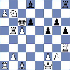 Mogheyseh - Abbasi Abloei (Chess.com INT, 2021)
