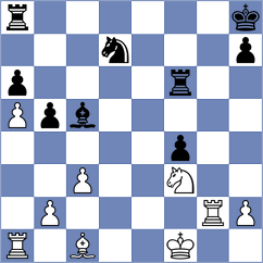 Hossain - Relic (Playchess.com INT, 2005)
