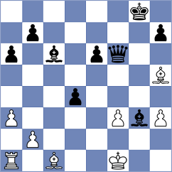 Jaivardhan - Bueno (chess.com INT, 2023)