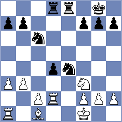 Bischoff - Jehle (Stuttgart, 2003)