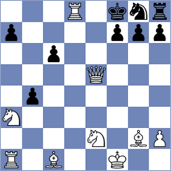 Cruz Reyes - Toro Diaz (Chess.com INT, 2020)