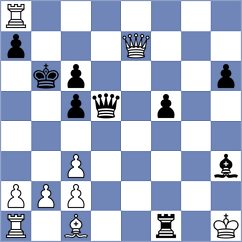 Bauer - Krysa (chess.com INT, 2025)