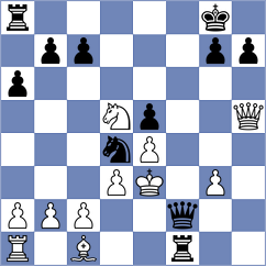 Muniz - Chmielewski (lichess.org INT, 2022)