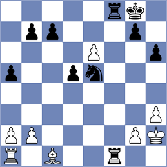 Kakavand - Mokhtabadi (Chess.com INT, 2021)