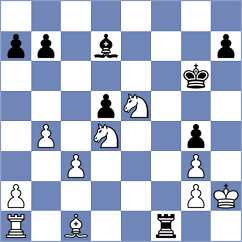 Dilanian - Brancaleoni (chess.com INT, 2025)