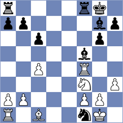 Libiszewski - Burmakin (Salou, 2009)