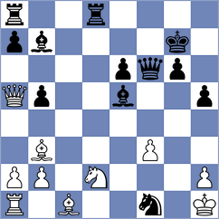 Ocampos - Jimenez Carrazoni (chess.com INT, 2025)