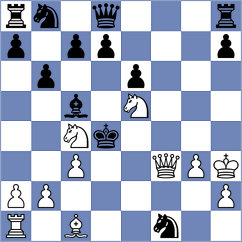 Gubajdullin - Lortkipanidze (chess.com INT, 2025)