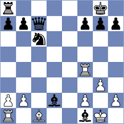Dressel - Mueller (Willingen, 2007)