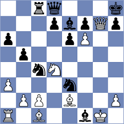 Mogirzan - Barria Zuniga (chess.com INT, 2024)