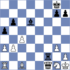 Gattani - Bristy (chess.com INT, 2025)