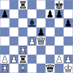 Quispe Santacruz - Alieva (chess.com INT, 2025)