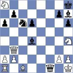 Mameyong - Mpinganjira (Chess.com INT, 2020)