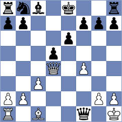 Deveci - Al Tarbosh (chess.com INT, 2024)