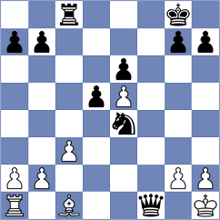 Niyola Pinto - Aishani Pathak (FIDE Online Arena INT, 2024)