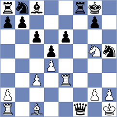 Ackermann - Kessler (Peine, 2006)