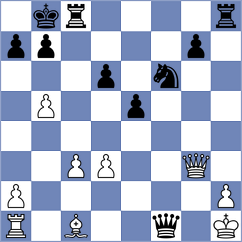 Sainz Aguirre - Deviprasath (chess.com INT, 2024)