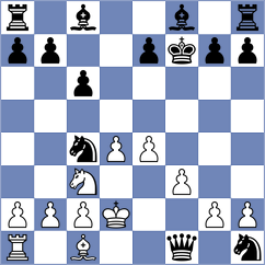 Al Mukharraq - Adamczyk (Chess.com INT, 2021)