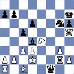 Jia - Nimmy (chess.com INT, 2025)