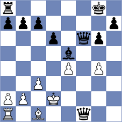 Zainullina - Zheenbekov (chess.com INT, 2023)