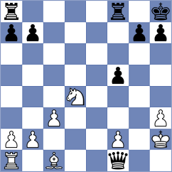 Dilanian - Yuan (chess.com INT, 2024)