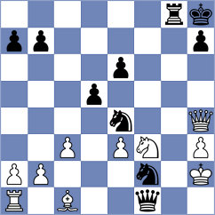 Palmar - Ramirez Gomez (Monte Estoril, 2003)