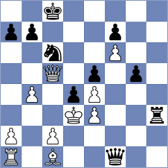 Sharshenbekov - Kacprzak (chess.com INT, 2024)