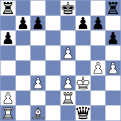 Brants - Marmenout (Lommel, 2003)