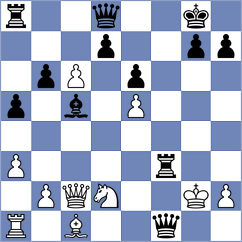 Terron Elena - Jakubowski (chess.com INT, 2025)