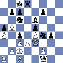 Mora Moron - Shurakov (chess.com INT, 2025)