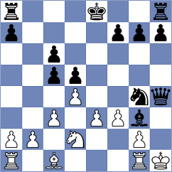 Martinez Correa - Useche (lichess.org INT, 2022)