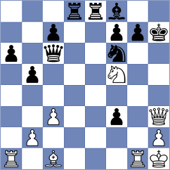 Veiga - Vandan Alankar Sawai (chess.com INT, 2025)