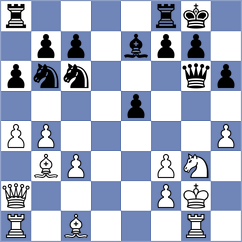 Vokhidov - Sadhwani (chess.com INT, 2024)