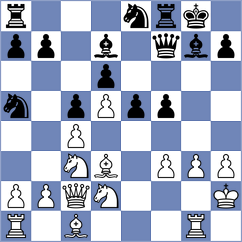 Blanco Ronquillo - Munoz Pantoja (Barcelona ESP, 2025)