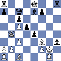 Hasanov - Cevizci (lichess.org INT, 2022)