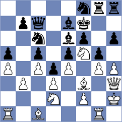 Esquivia Cuadrado - Leon Acevedo (Medellin COL, 2025)