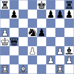 Muniz Mosquera - Carrion Loaiza (Chess.com INT, 2020)