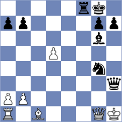 Schiszler - Kaminski (chess.com INT, 2024)