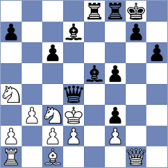 Gosh - Nandhidhaa (chess.com INT, 2025)