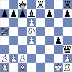 Chigorin - Winawer (Berlin, 1881)