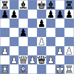 Jimenez Almeida - Popov (chess.com INT, 2024)