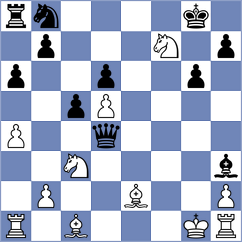 Bykovskiy - Shapiro (chess.com INT, 2025)