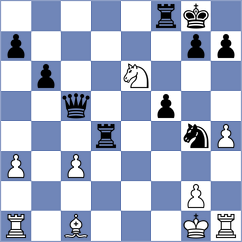 Rychkov - Samunenkov (chess.com INT, 2025)