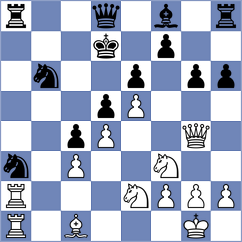 Noy - Martinez Ramirez (chess.com INT, 2025)