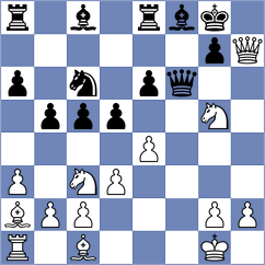 Marchlewicz - Basinski (Torun, 2002)