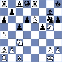 Trakru - Tserendorj (Chess.com INT, 2020)